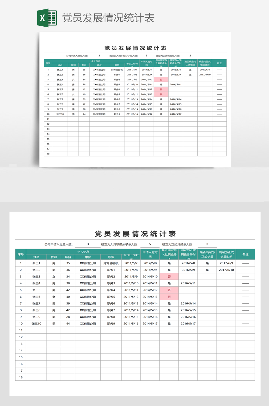 党员发展情况统计表