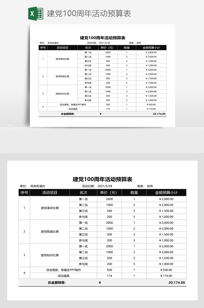 建党100周年活动预算表