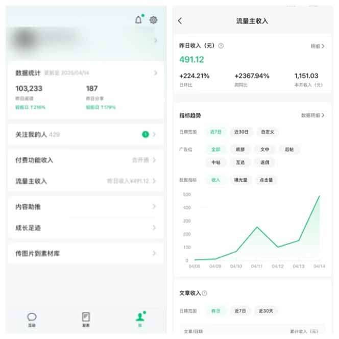 全新托管躺赚项目，微信视频号公众号托管代运营，每天五分钟，收益大几百