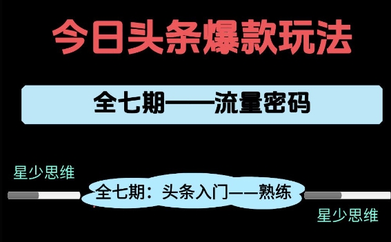 头条系列全七期项目拆解，全是干货，新手从0-美肚杀分享