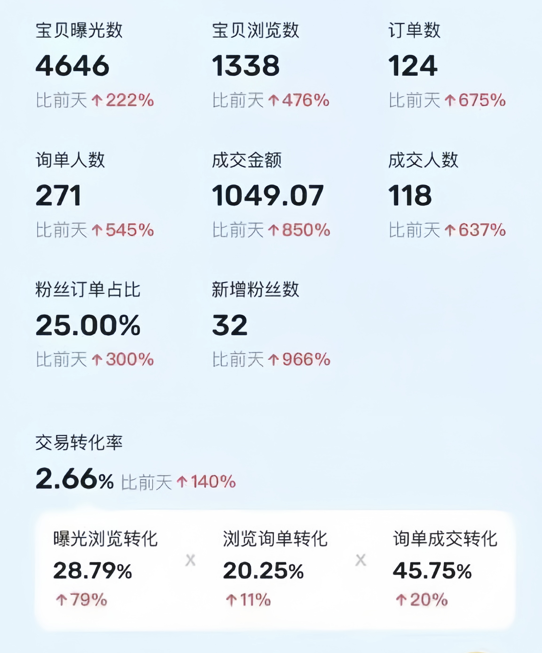 20240518150148-6648c2dc25c74.jpg 利用咸鱼卖烟卡,蓝海市场需求量大,一单9.9单日收益1000+,可批量操作