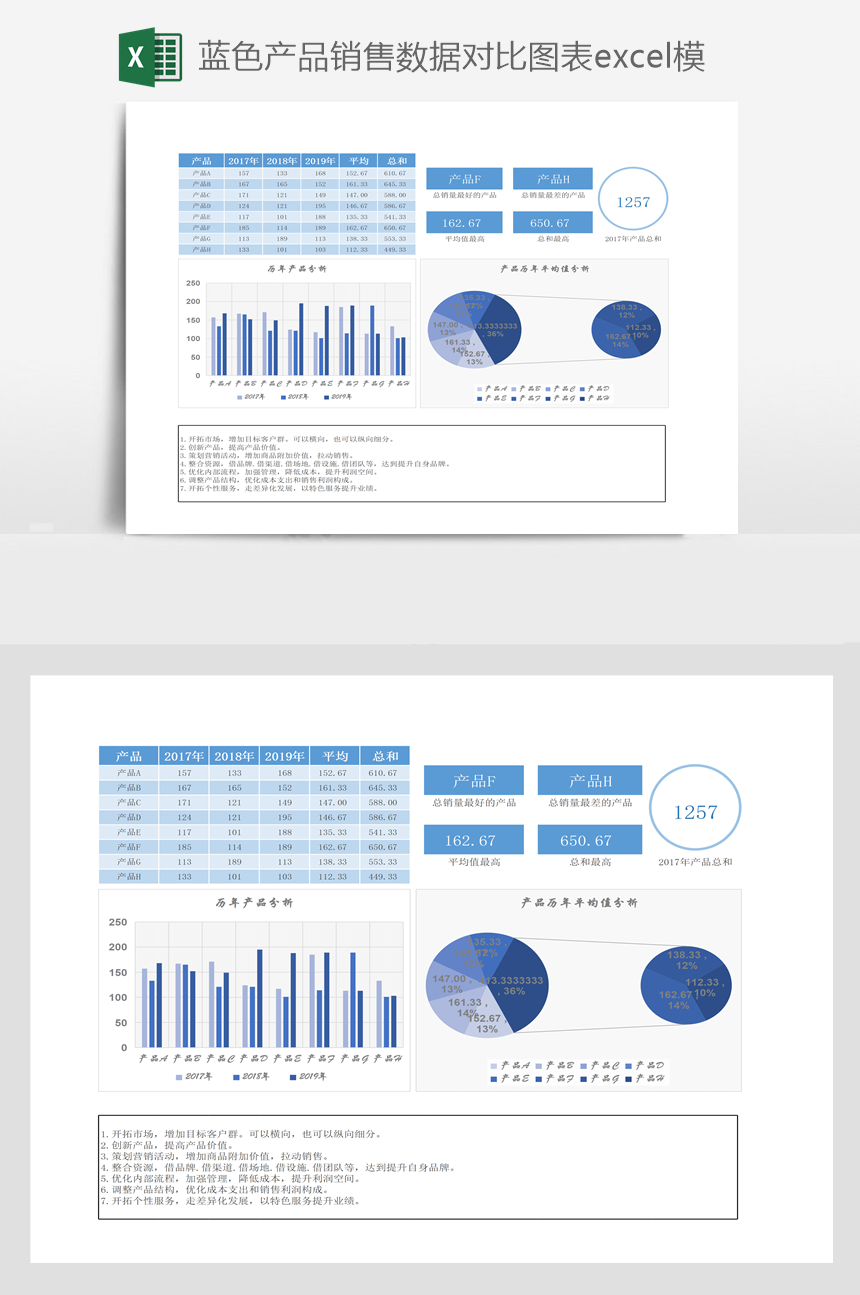 蓝色产品销售数据对比图表excel模板-美肚杀分享