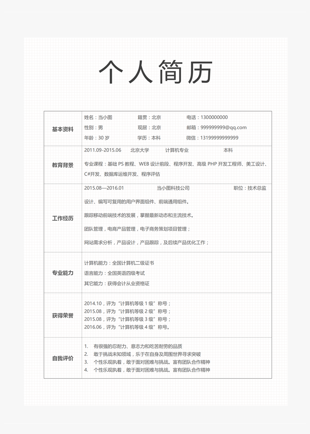 程序员-美肚杀分享