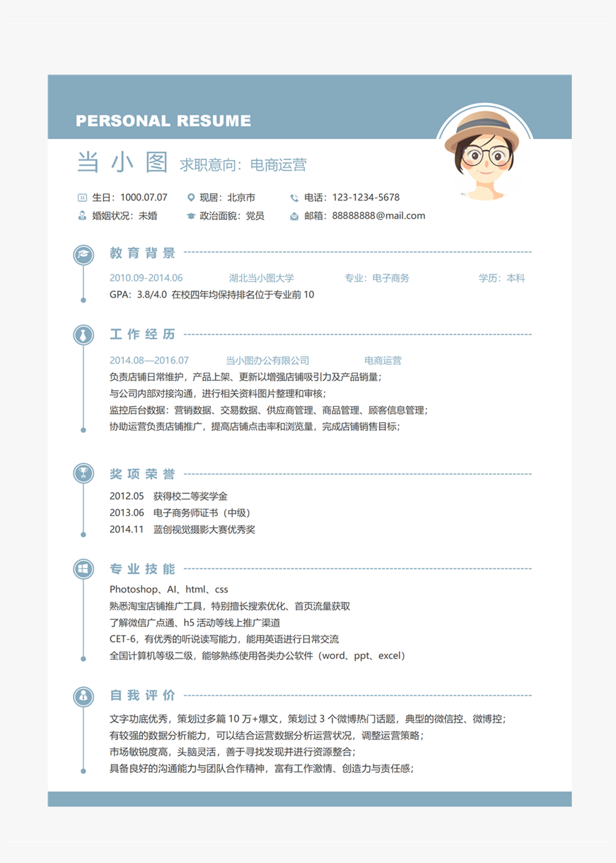 电商运营-美肚杀分享