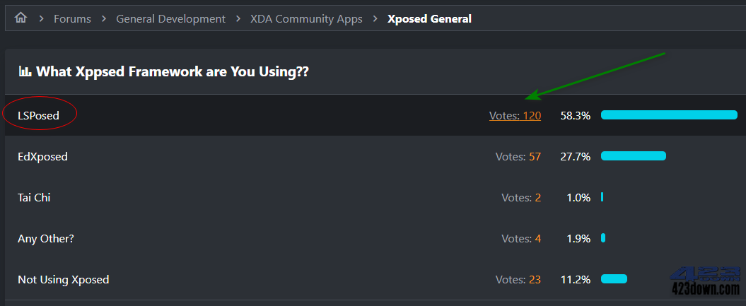 Xposed框架(LSP框架app)LSPosed v1.9.2.0-美肚杀分享
