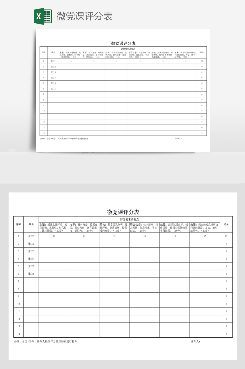 微党课评分表-美肚杀分享