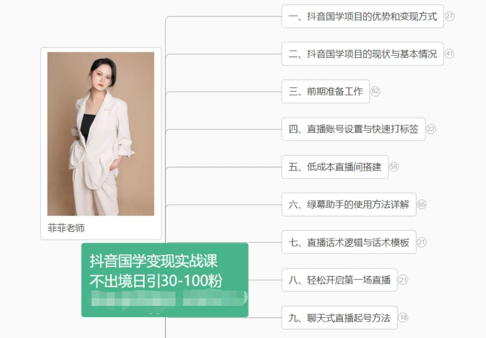 抖音国学变现项目:不出境日引30-美肚杀分享