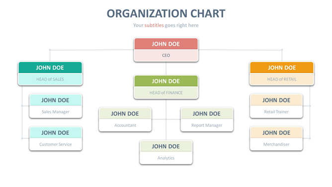 组织结构架构图PPT图形-美肚杀分享