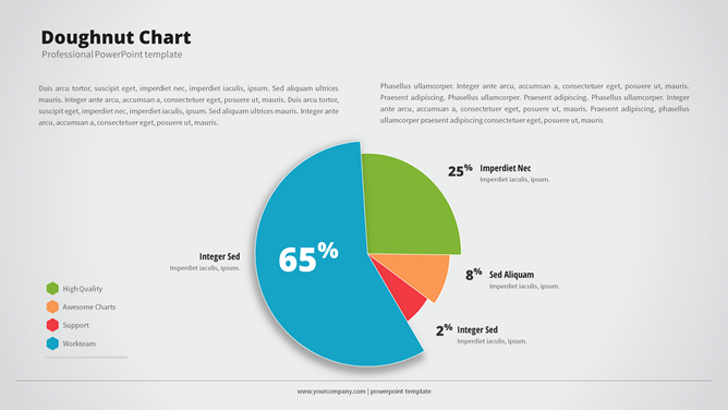 份额占比饼图PPT素材-美肚杀分享