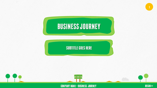 可爱清爽绿色卡通PPT模板-美肚杀分享