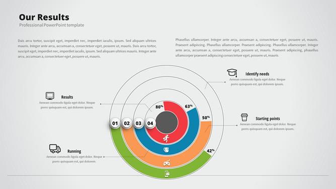 环形比例图PPT图形-美肚杀分享