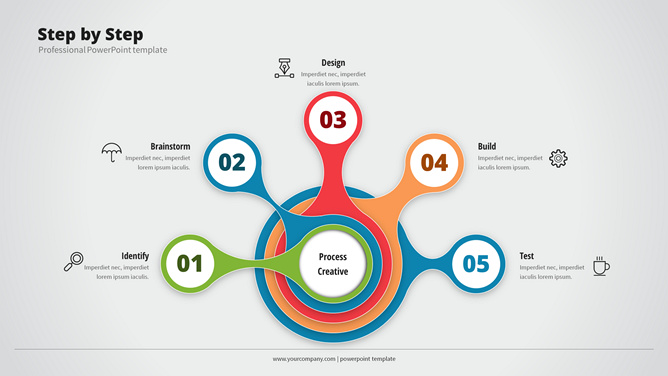 圆圈五项聚合扩散PPT素材-美肚杀分享