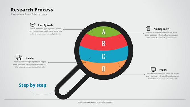 放大镜四项并列PPT素材-美肚杀分享