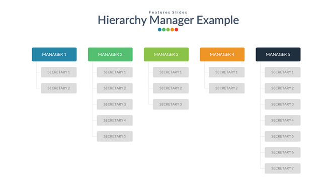 等级管理结构图PPT素材-美肚杀分享