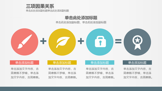 三项因果关系PPT素材-美肚杀分享