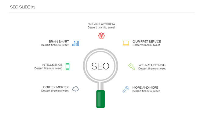 放大镜SEO搜索引擎优化PPT素材-美肚杀分享
