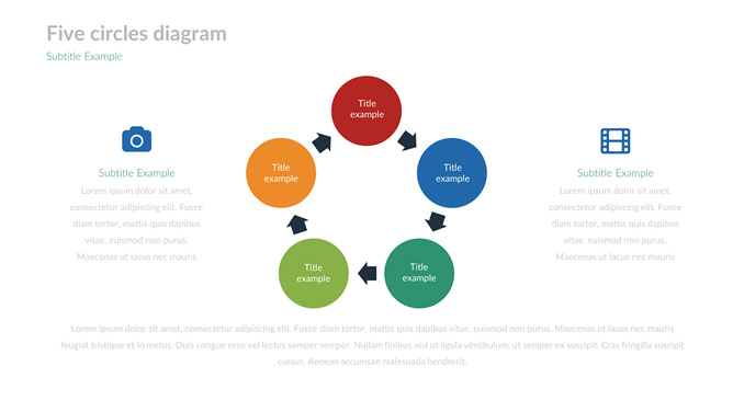 五项圆形循环PPT素材-美肚杀分享