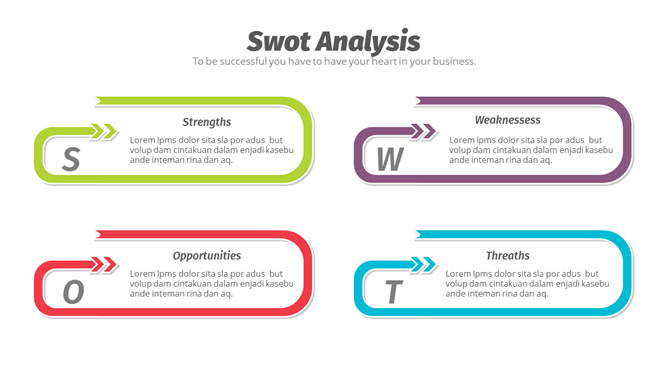 环形箭头SWOT分析PPT素材-美肚杀分享