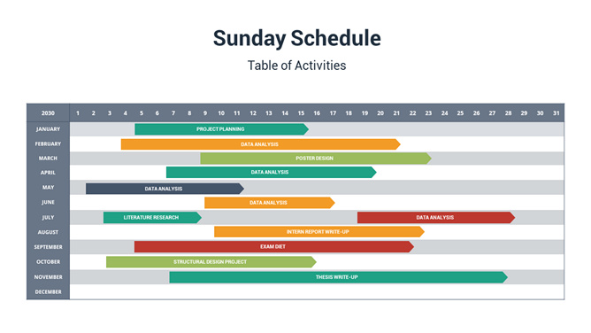 12个月甘特图PPT素材-美肚杀分享