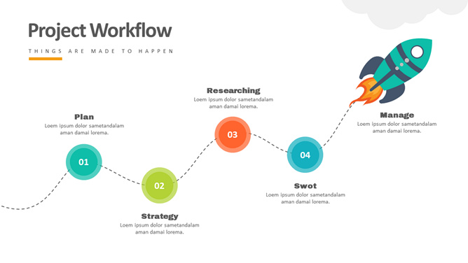 小火箭工作流程图PPT素材-美肚杀分享