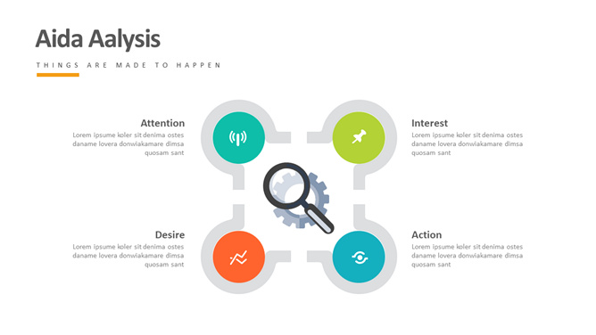 AIDA模式分析PPT素材-美肚杀分享