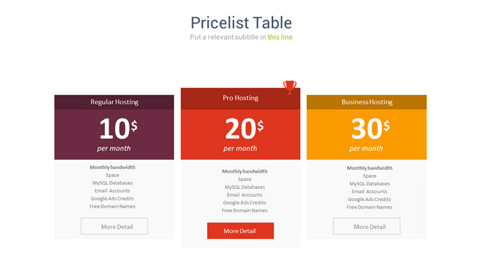 价格套餐比较PPT素材-美肚杀分享