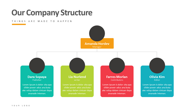 公司组织构架图PPT素材-美肚杀分享
