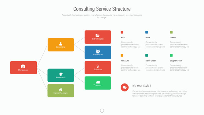 组织结构机构构架PPT素材-美肚杀分享