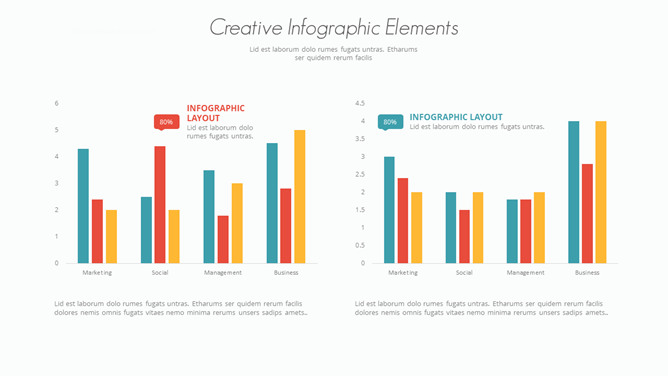 两项比较柱形图PPT素材-美肚杀分享