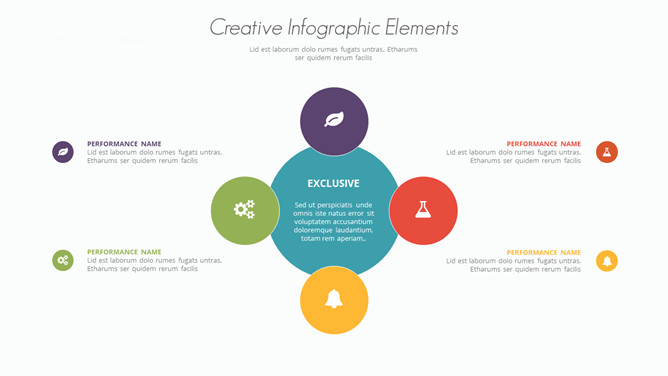 四项总分关系PPT图形-美肚杀分享