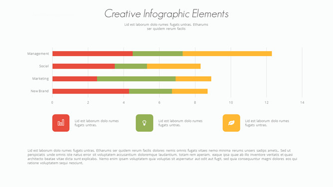 简洁三项条形图PPT素材-美肚杀分享