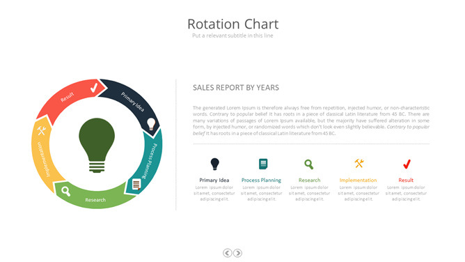 五项旋转循环图PPT素材-美肚杀分享