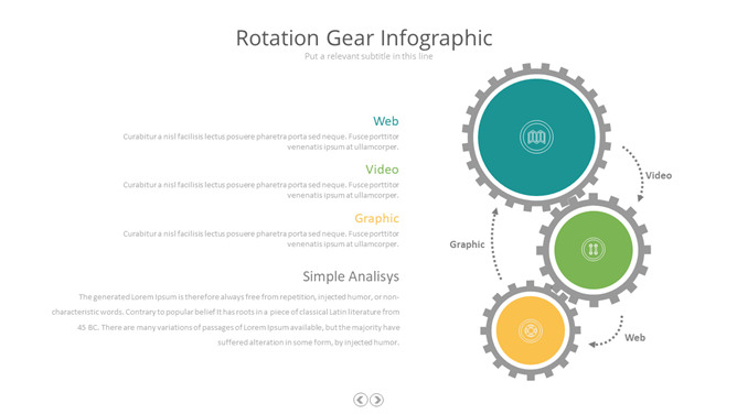 三项齿轮联动PPT图形素材-美肚杀分享