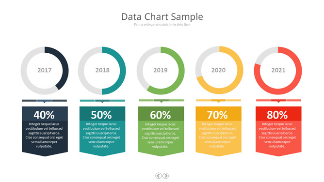 年份对比环形图PPT图表-美肚杀分享