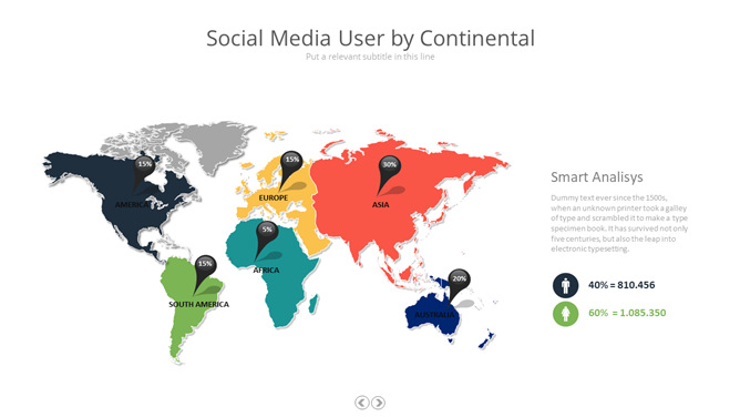 各大洲世界地图PPT素材-美肚杀分享