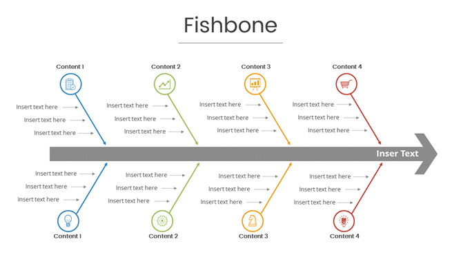 原因因素结果PPT鱼骨图模板-美肚杀分享