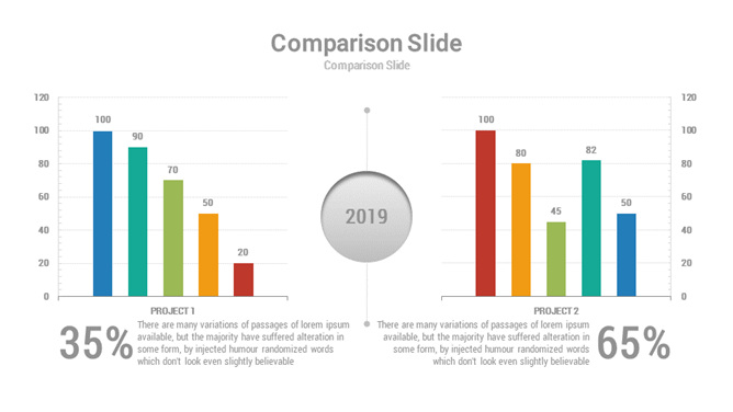两项目比较柱形图PPT素材-美肚杀分享