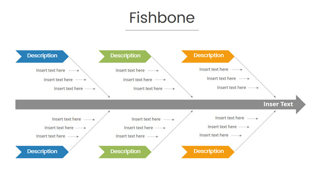 因果分析推导鱼骨图PPT素材-美肚杀分享