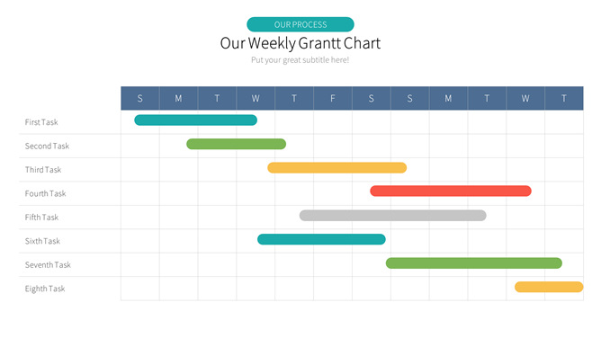 一周任务进度PPT甘特图-美肚杀分享
