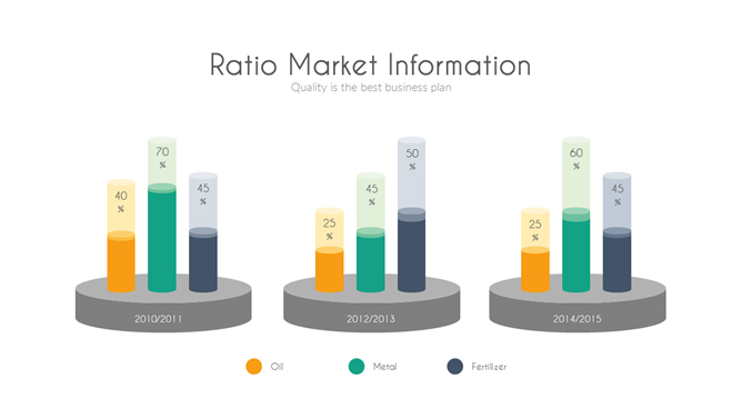 圆柱形柱状图PPT图形素材-美肚杀分享