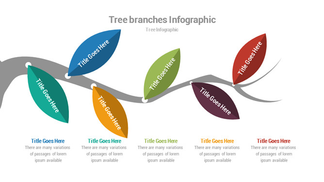 创意树叶形项目罗列PPT素材-美肚杀分享
