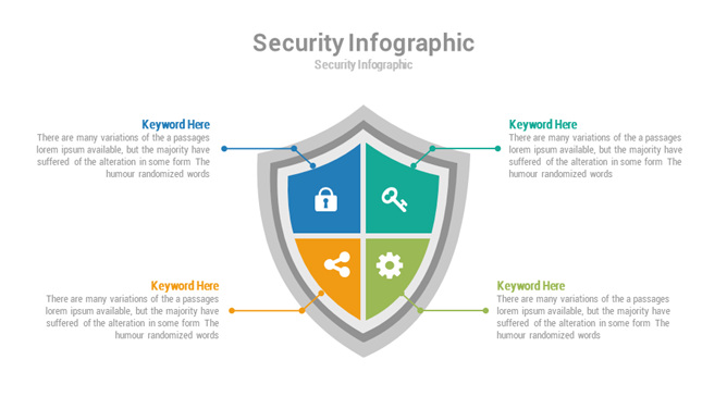 盾牌安全观点罗列PPT图形-美肚杀分享