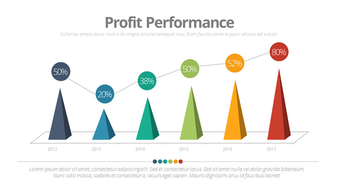 带折线数据PPT柱形图模板-美肚杀分享
