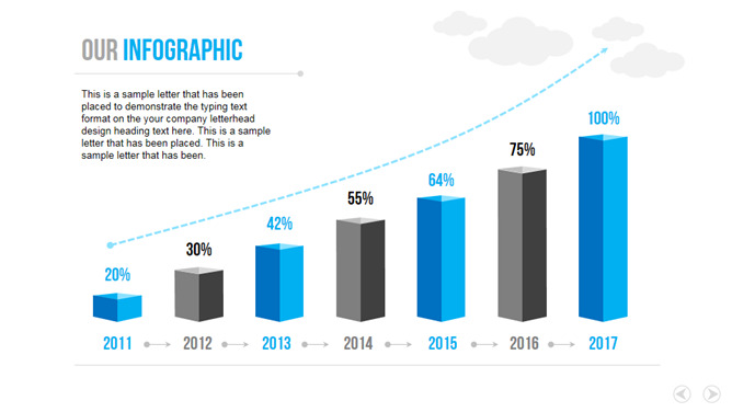 逐年递增PPT柱形图模板-美肚杀分享