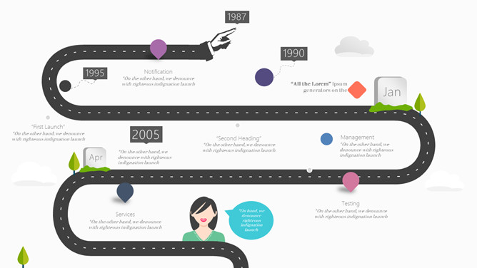 创意公路大事记时间轴PPT模板-美肚杀分享