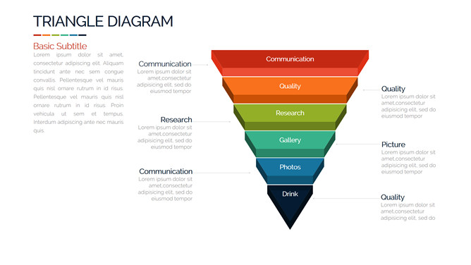 倒三角层次关系图PPT模板-美肚杀分享
