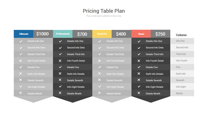 详细价格报价表格PPT模板-美肚杀分享