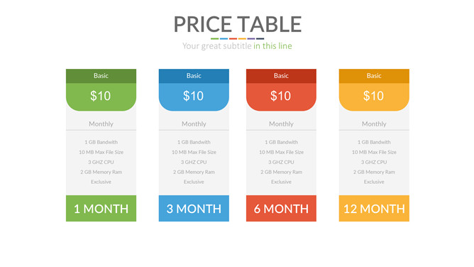 价格套餐售价表格PPT模板-美肚杀分享