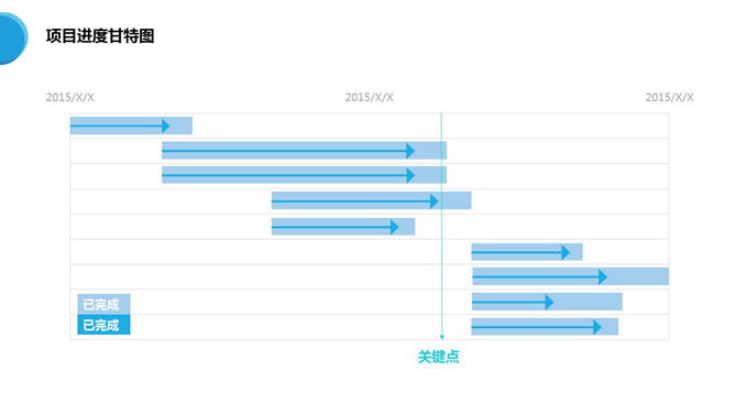关键时间节点PPT甘特图模板-美肚杀分享
