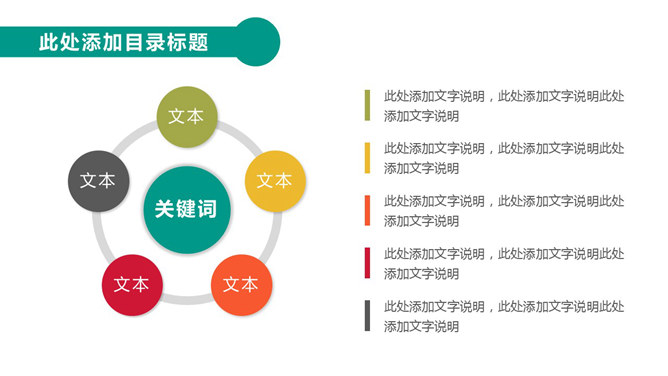 圆形环绕总分关系PPT模板-美肚杀分享